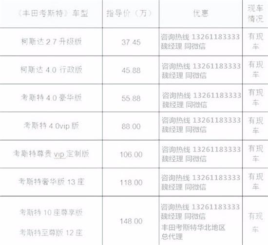 特8座行情8座改装尊贵版价格ayx爱游戏app丰田考斯(图2)