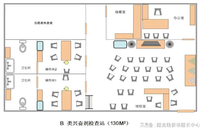 内大型赛事反运行工作指南爱游戏入口中国反中心国(图1)