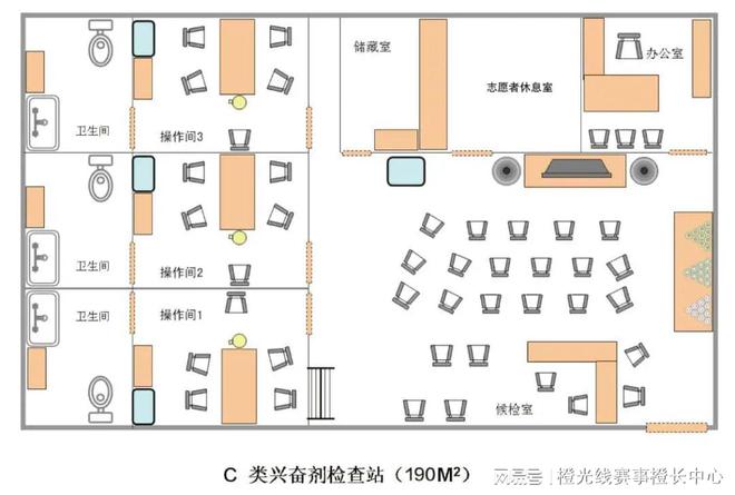 内大型赛事反运行工作指南爱游戏入口中国反中心国(图2)