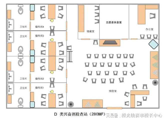 内大型赛事反运行工作指南爱游戏入口中国反中心国(图7)