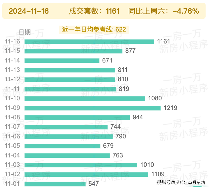 贸中国铁建西派海上首页网站欢迎您-楼盘详情-联动价爱游戏平台国贸中国铁建西派海上(售楼处)2024国(图8)